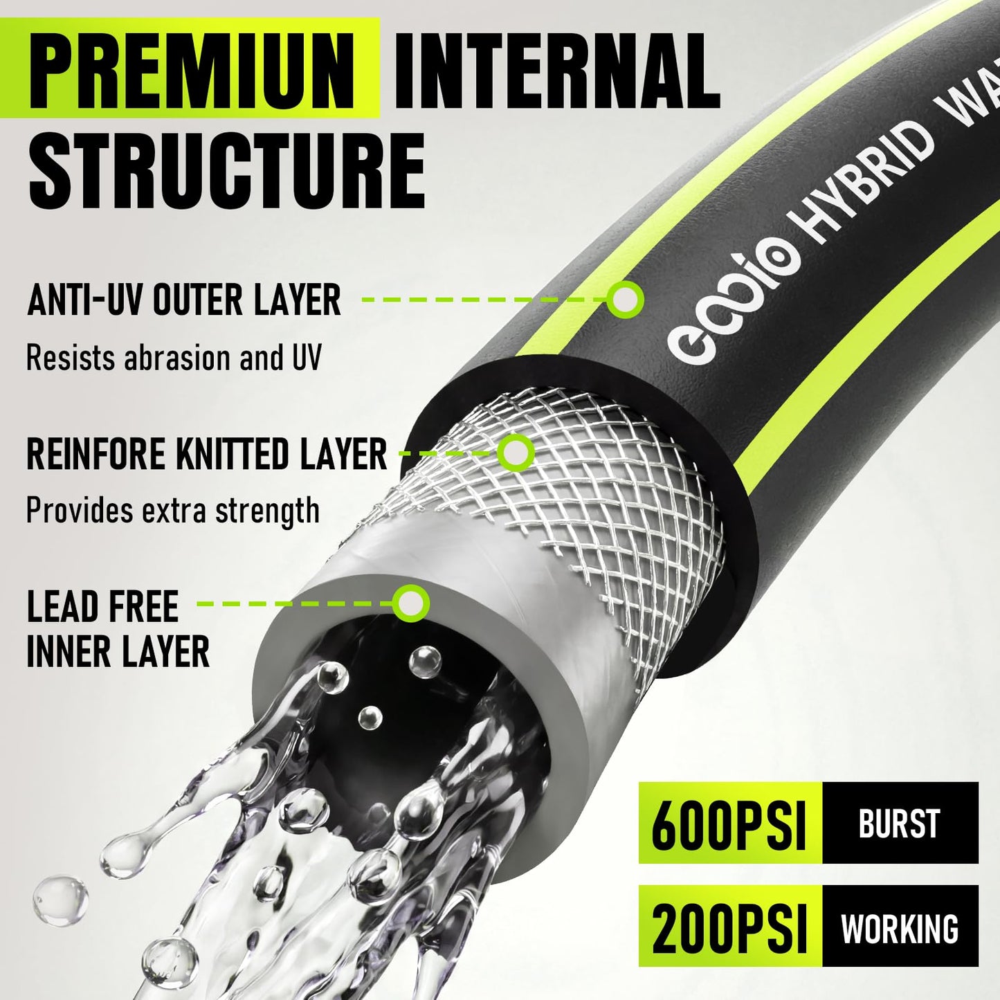 Garden Hose 25ft x 5/8", Heavy Duty Water Hose, Flexible and Durable, Kink Resistant Lightweight Hybrid Hose, Leakproof Yard Hose with Male to Female Fittings