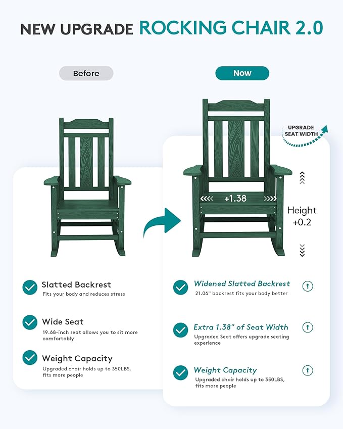 SERWALL HDPE Outdoor Rocking Chair