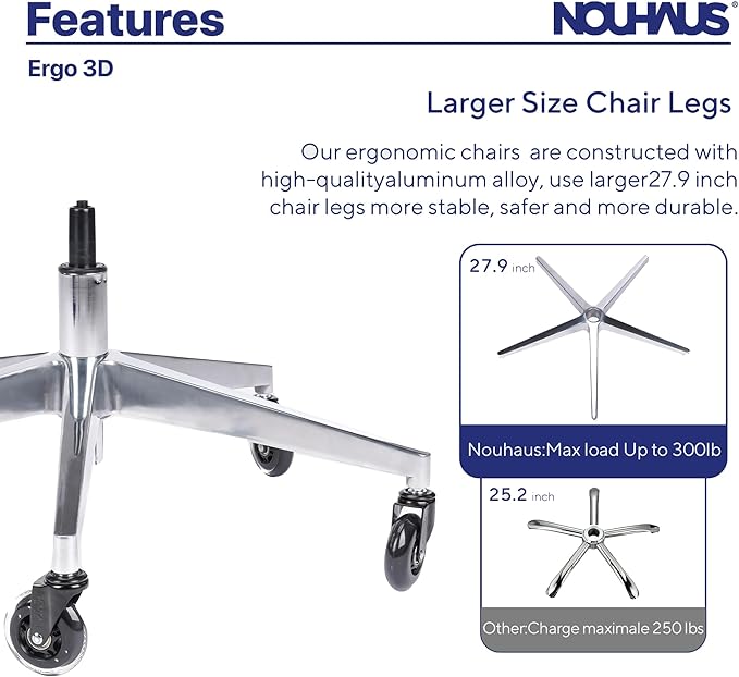 Nouhaus Ergo3D Ergonomic Office Chair Lumbar Support Mesh Office Chair