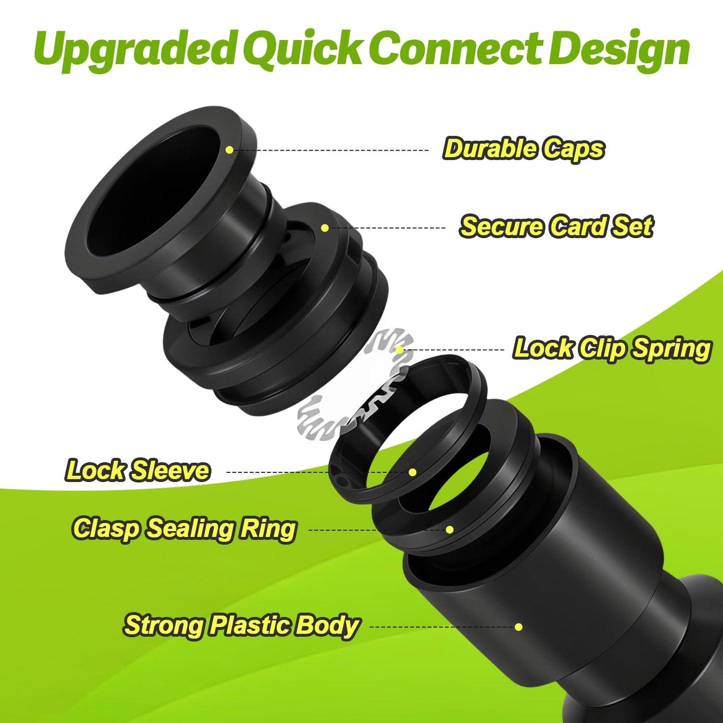 Copadri Quick Connect 1/4" Drip Irrigation Tee Fitting: 32 Pieces Push to Fit Drip Line T Parts for 1/4-Inch Tubing Leak Free Dripline Hose Connectors for Garden Lawn Sprinkler System