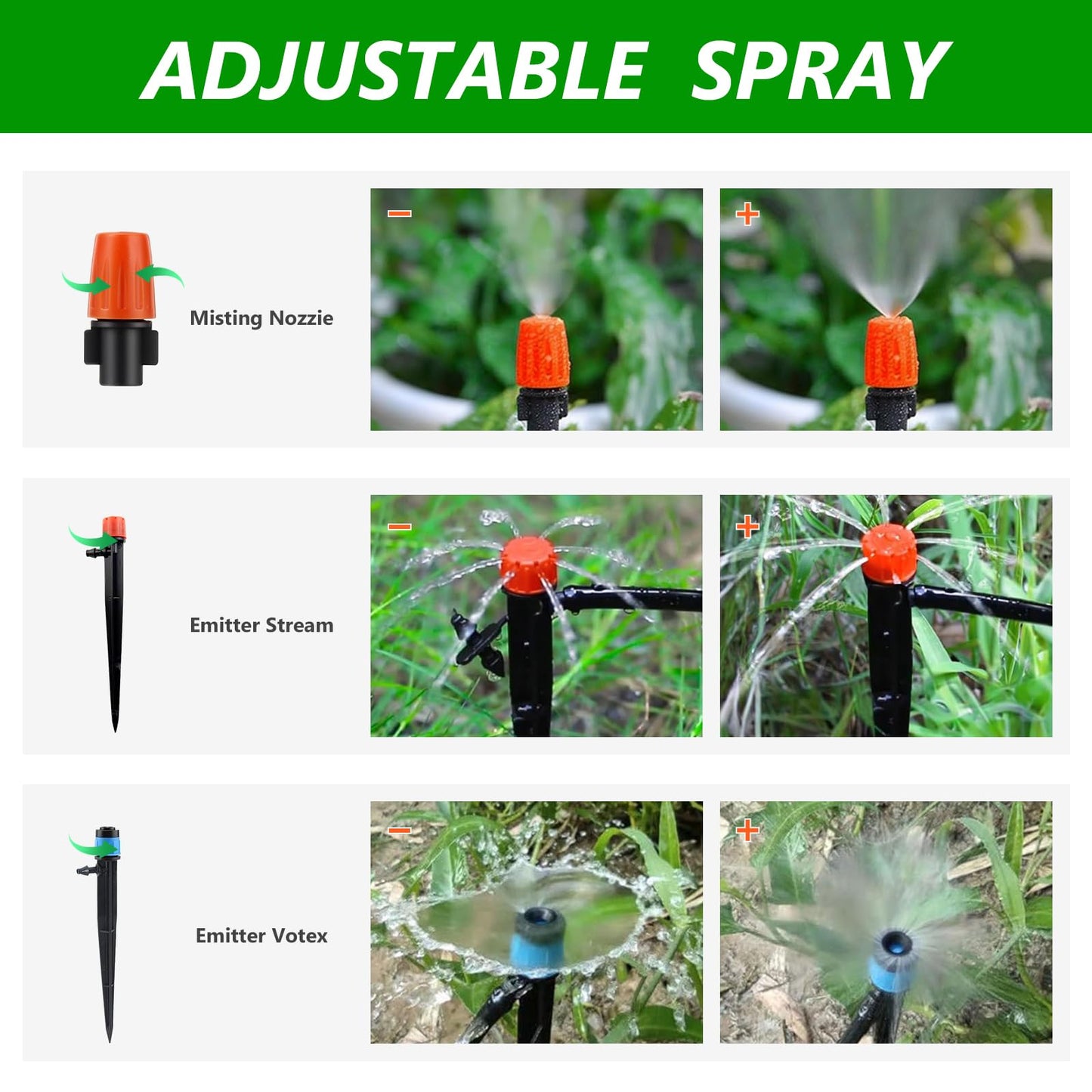 HEKIWAY 256FT Automatic Drip Irrigation System Kit,Automatic Garden Watering Misting System for Greenhouse, Yard, Plant ，Lawn with 1/2 inch Hose 1/4 inch Distribution Tubing and Accessories