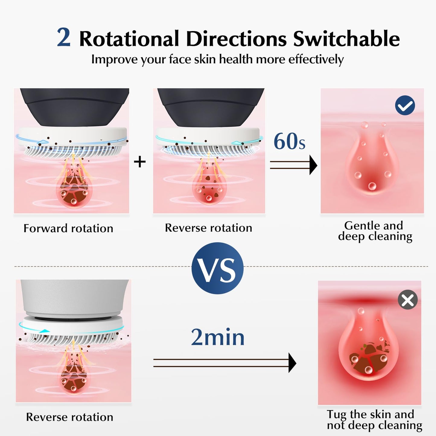 COSLUS Facial Cleansing Brush Face Scrubber: 3 in 1 Bi-Directional Electric Spin Brush for Removing Blackhead, Exfoliating, Massaging - Rechargeable Waterproof, 3 Adjustable Speeds for Men & Women