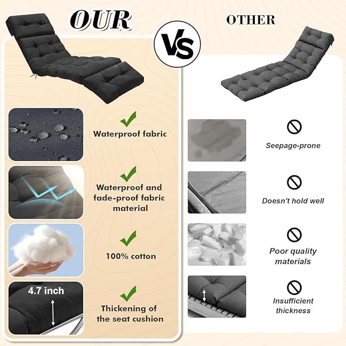 Outdoor Chaise Lounge Chair Cushion 74.2 x 22 x 4.7 Inches Thickened 100%