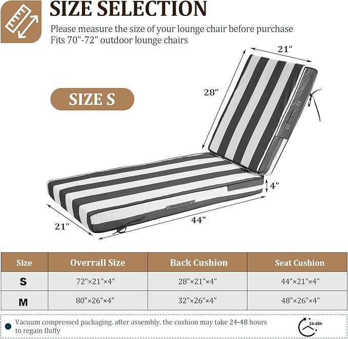 72x21x4in Lounge Cushions for Outdoor Furniture, Outdoor Lounge Chair Cushions