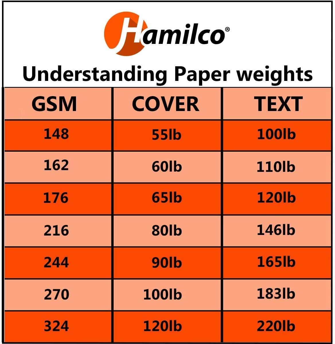 Hamilco White Cardstock Thick Paper - Blank Index Flash Note & Post Cards Rounded Corners with Envelopes Greeting Invitations Stationary 5 X 7" Heavy weight 80 lb Card Stock (100 Pack with Envelopes)