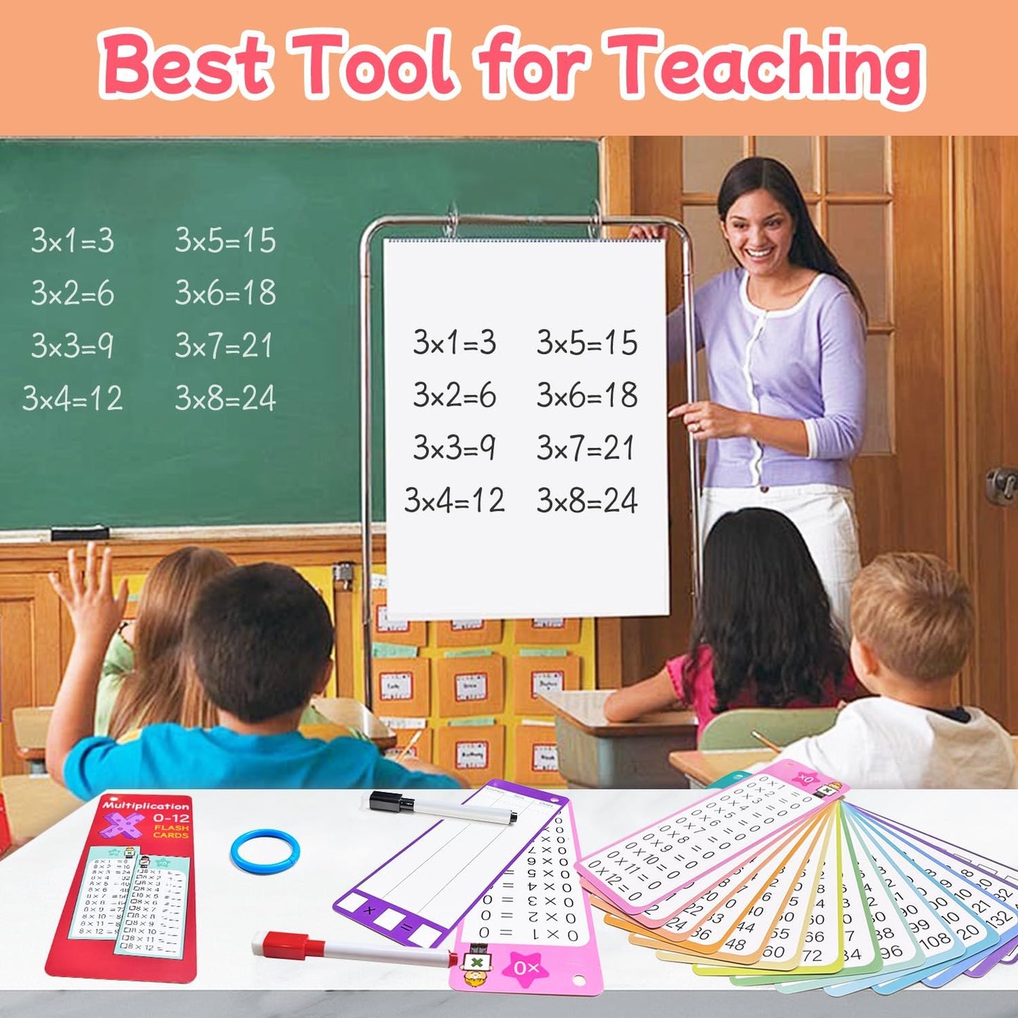 Kiadekoce Math Flash Cards 0-12, 60PCS Times Table Flash Cards Chart, with Dry Erase Markers Sorting Ring, 1st, 2nd, 3rd Grades Educational Math Multiplication Game for Kids Classroom Home