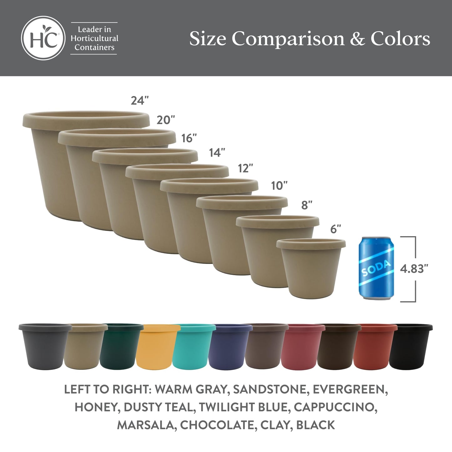 The HC Companies 20 Inch Prima Round Planter Pots with Drainage Holes and Rolled Rim, Lightweight UV-Resistant Plastic Indoor & Outdoor Planters, 2-Pack Flower Pots for Garden & Home Decor, Sandstone