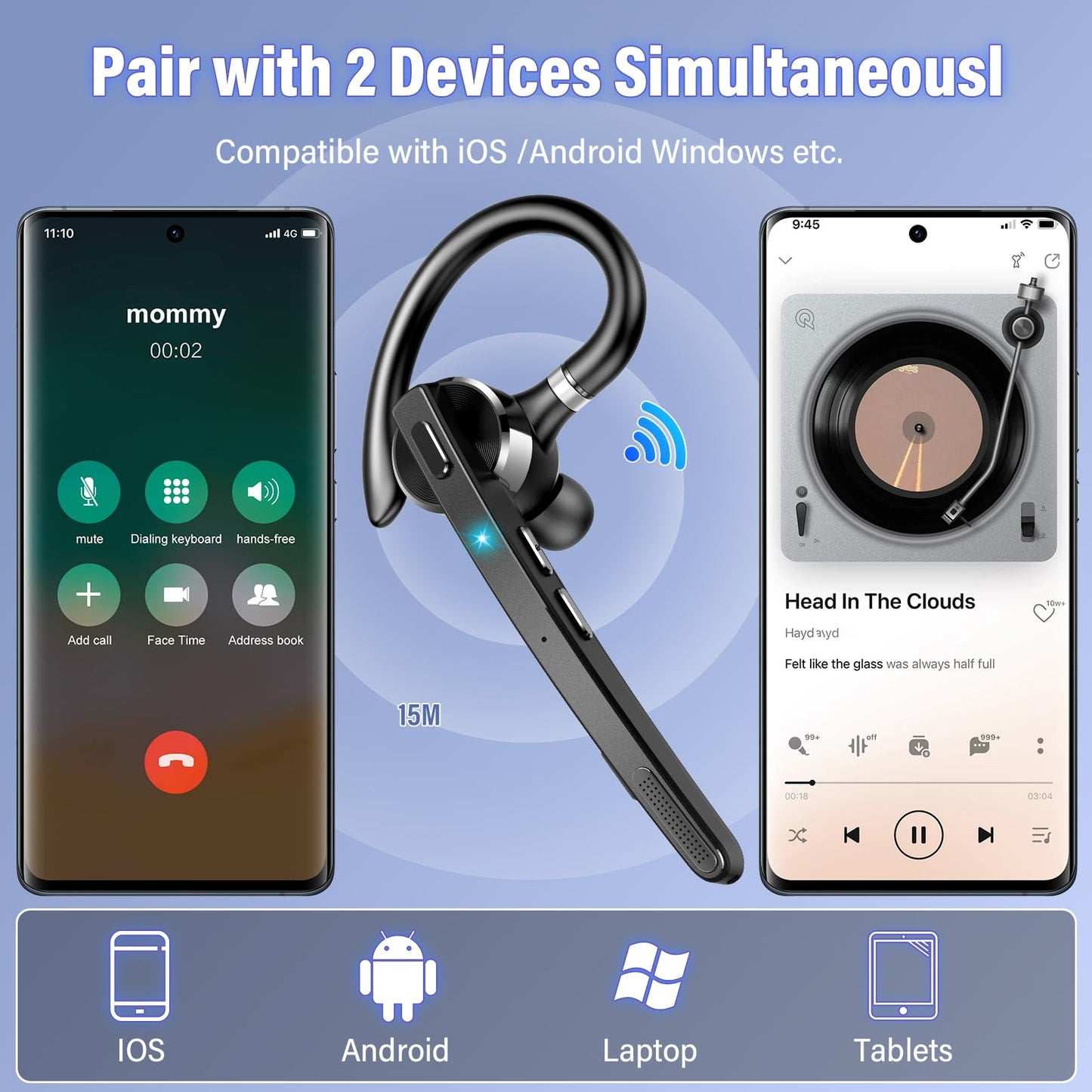 Thunelec Bluetooth Headset, Wireless Bluetooth 5.3 Earpiece, 90Hrs Hands Free Headset with APTX HD Audio & Mute Button, Dual Noise Cancelling Mics, Single-Ear Headphone for Trucker/Business/Office/Gym