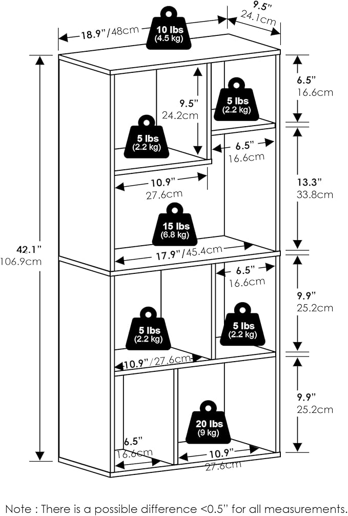 Furinno DALY Book Shelf, 7-Cube Bookshelf, Cube Storage Organizer Bookcase