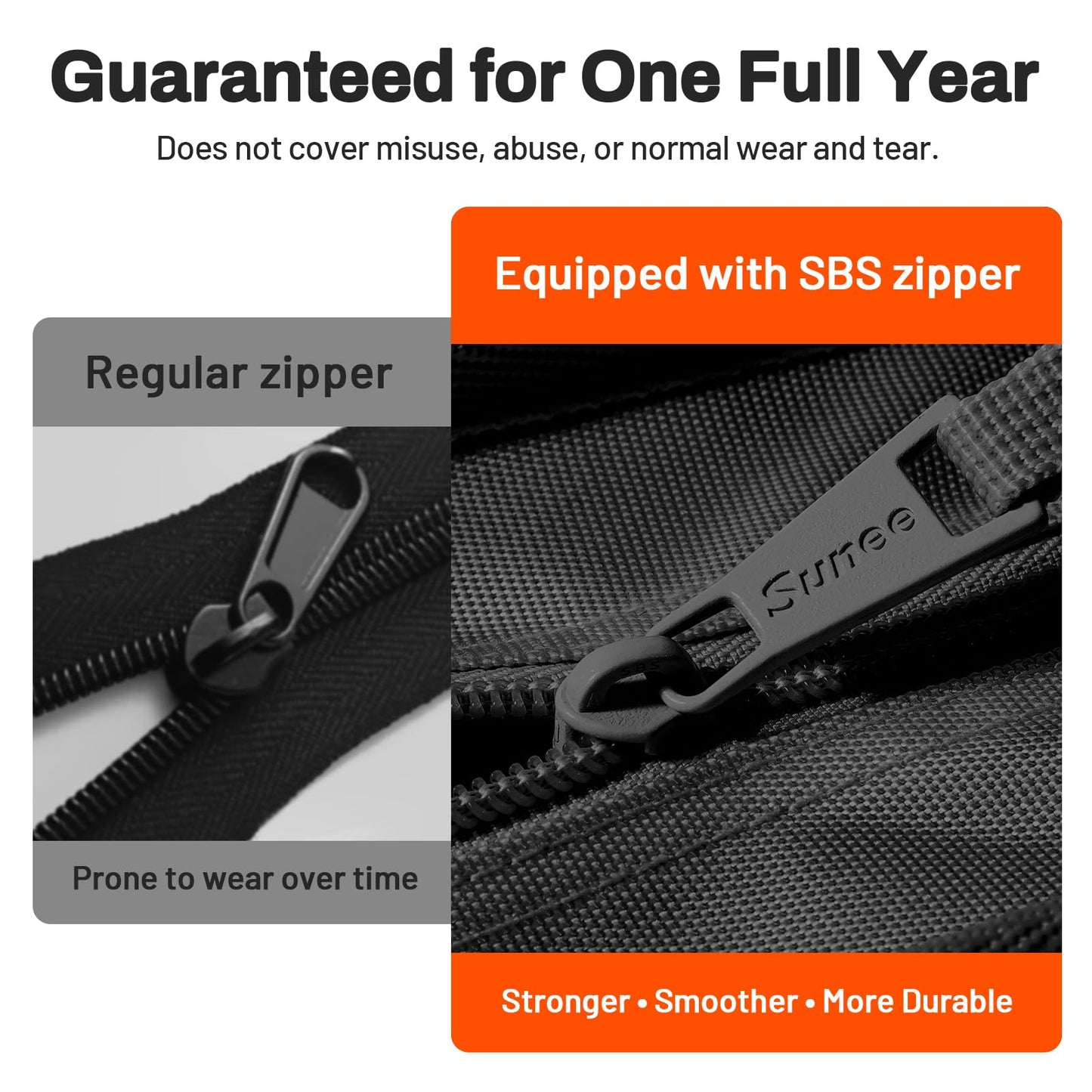 SUNEE Zipper Binder 3 Ring, 3 Inch O-Ring with Handle and Shoulder Strap, 600-Sheet Capacity, 5-Tab Expanding File Folder, Multi-Pockets for Middle School Organizer Binder with Zipper, Black