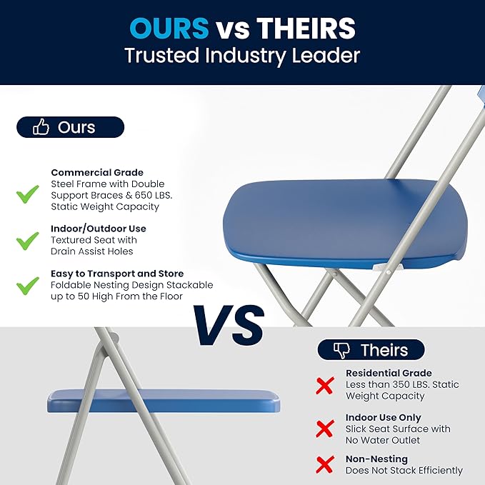 Flash Furniture Hercules Series Plastic Folding Chair