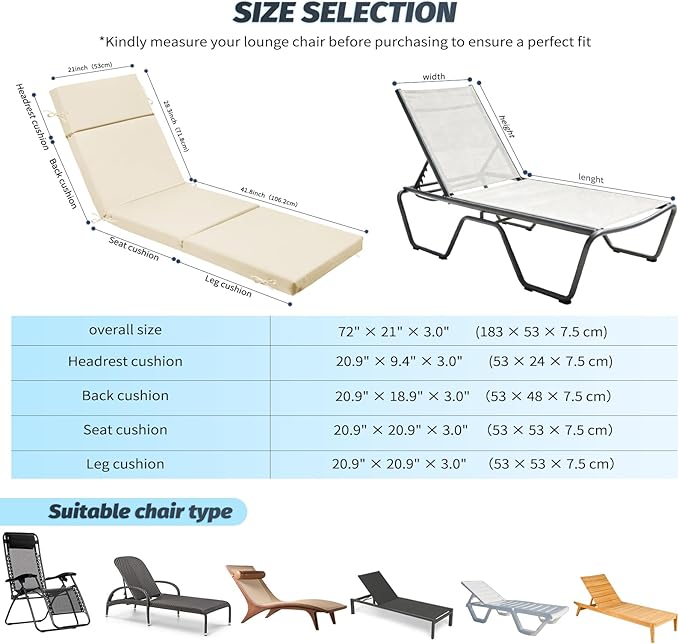 2 Pcs Outdoor Chaise Lounge Cushion 72" x 21" x 3", 4-Section Folding Patio