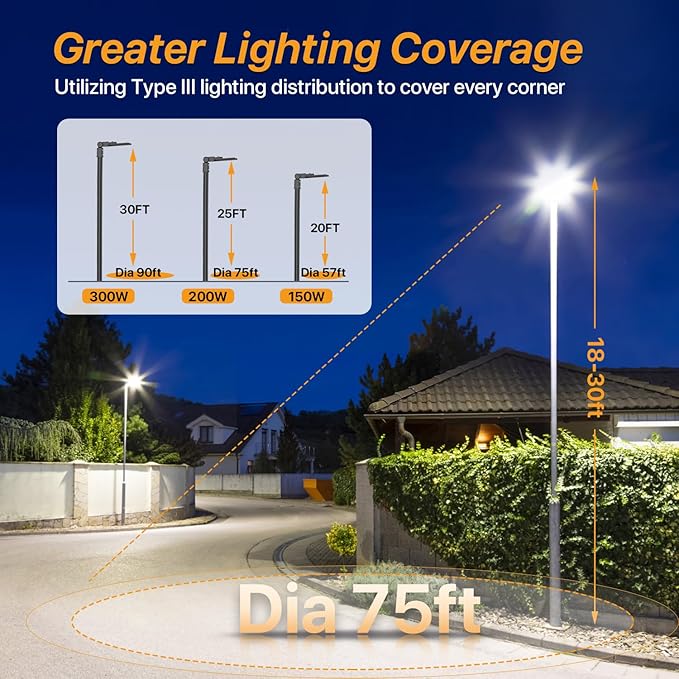 200W Led Parking Lot Lights with Dusk to Dawn Photocell 120V Slip Fitter Pole Mount Lights 5000K Outdoor IP65 Waterproof Commercial Street Area Lighting for Parking Lot, Barn, Church 3Pack