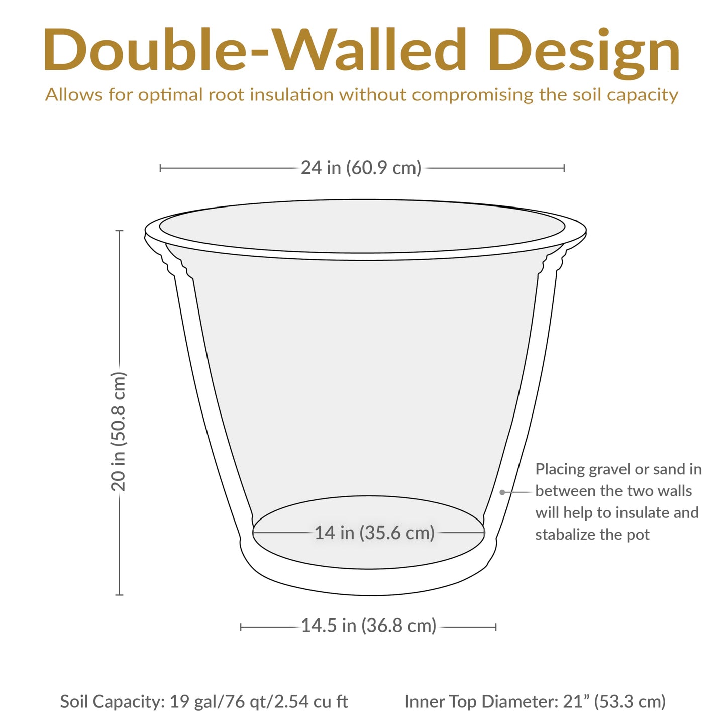 Sunnydaze 24-Inch Anjelica Large Plastic Pot for Plants - Outdoor Double-Walled Large Plastic Planter with Drillable Drainage Holes - Beige - 4pk