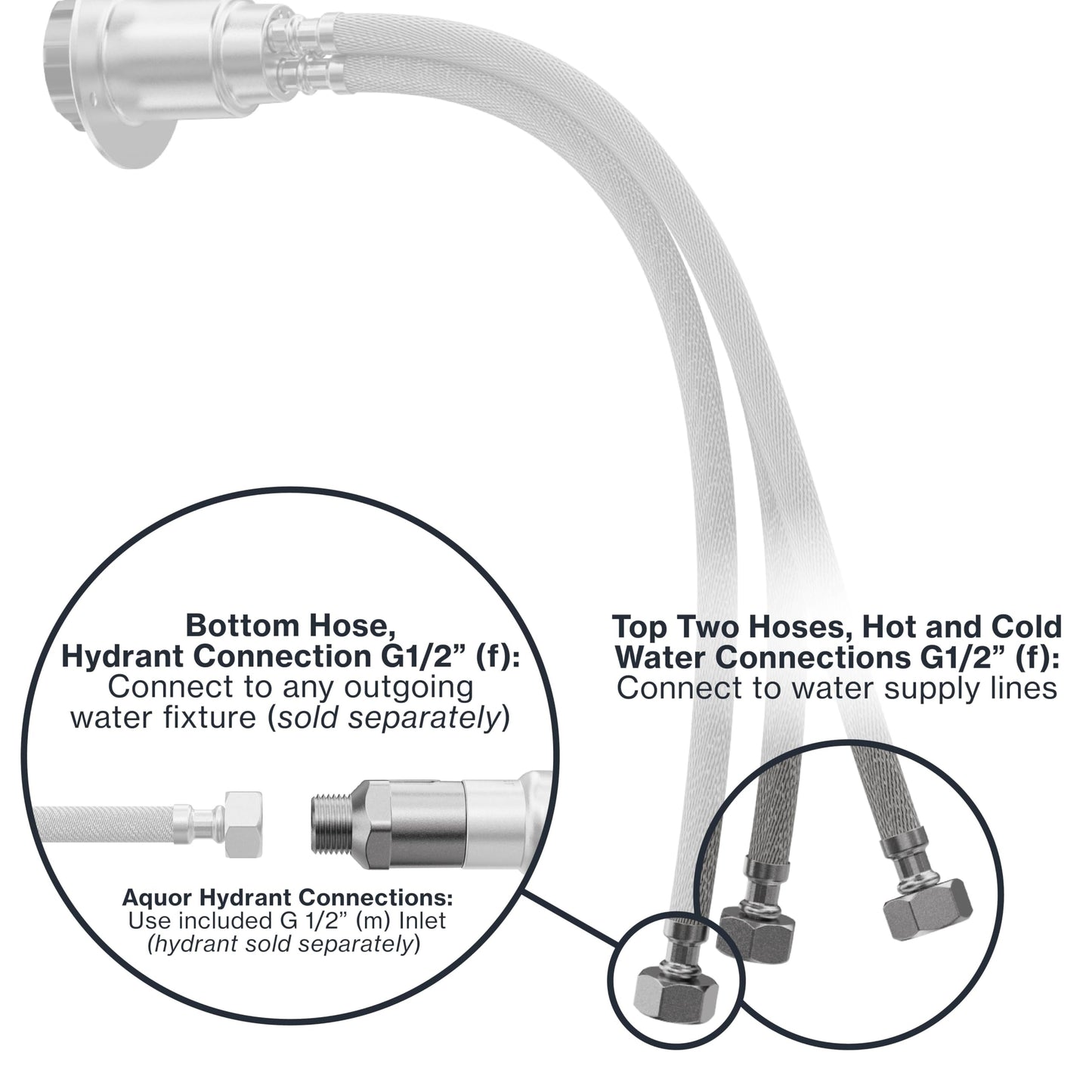 Aquor Utility Mixing Valve, Compact G1/2 inch Thermostatic Mixing Valve with Hot/Cold Temperature Control, Hydrant Pairing for Boat, Marine, and RV Outdoor Shower, Stainless Steel
