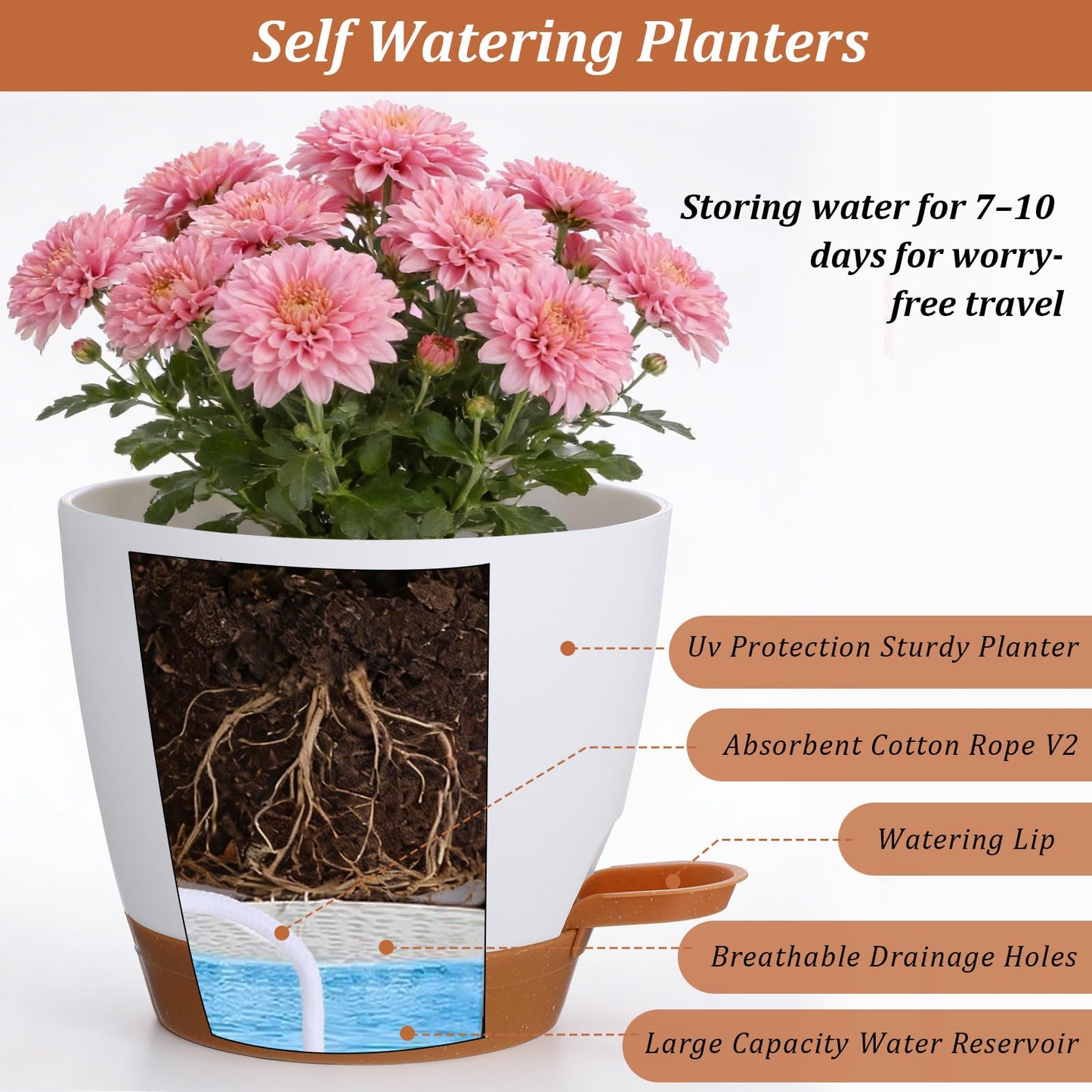 MSHHDK 5pcs Large Self Watering Pots for Indoor Plastic Planters Set Plastic Flower Pots with Multi Mesh Drainage Holes and Water Level Indicator & Deep Reservoir for Outdoor Garden Plants Flowers