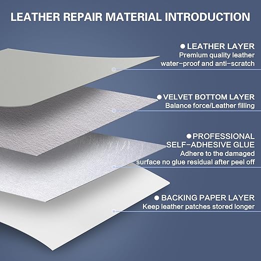 Self Adhesive Leather Repair Patch Kit, 31.4 in x 16 in Large Vinyl Leather