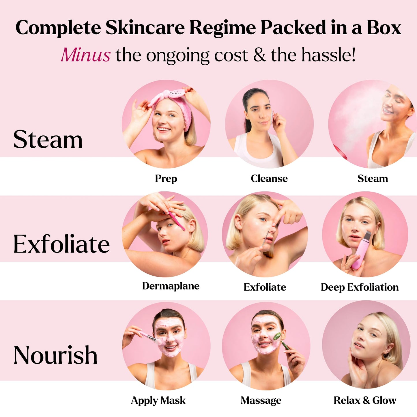 Facial Steamer Spa Kit with Complimentary 6 Skin Care Tools | Face Steamer for Facial Deep Cleaning with Towel Warmer & Humidifier Mode| Self Care Gifts for Women, Spa Gifts, Birthday Gifts for Women