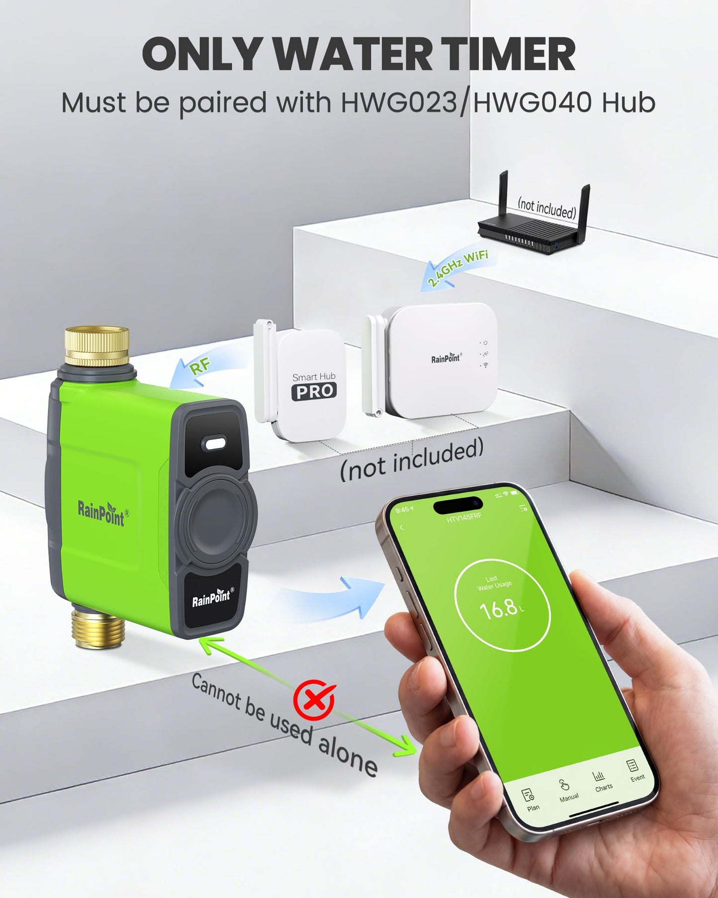 RAINPOINT WiFi Water Timer for Garden Hose, WiFi Sprinkler Controller, Smart Hose Timer Valve, Automatic Drip Irrigation System/Rain Delay for Garden/Lawn/Yard (Brass Inlet & Outlet, No Gateway)