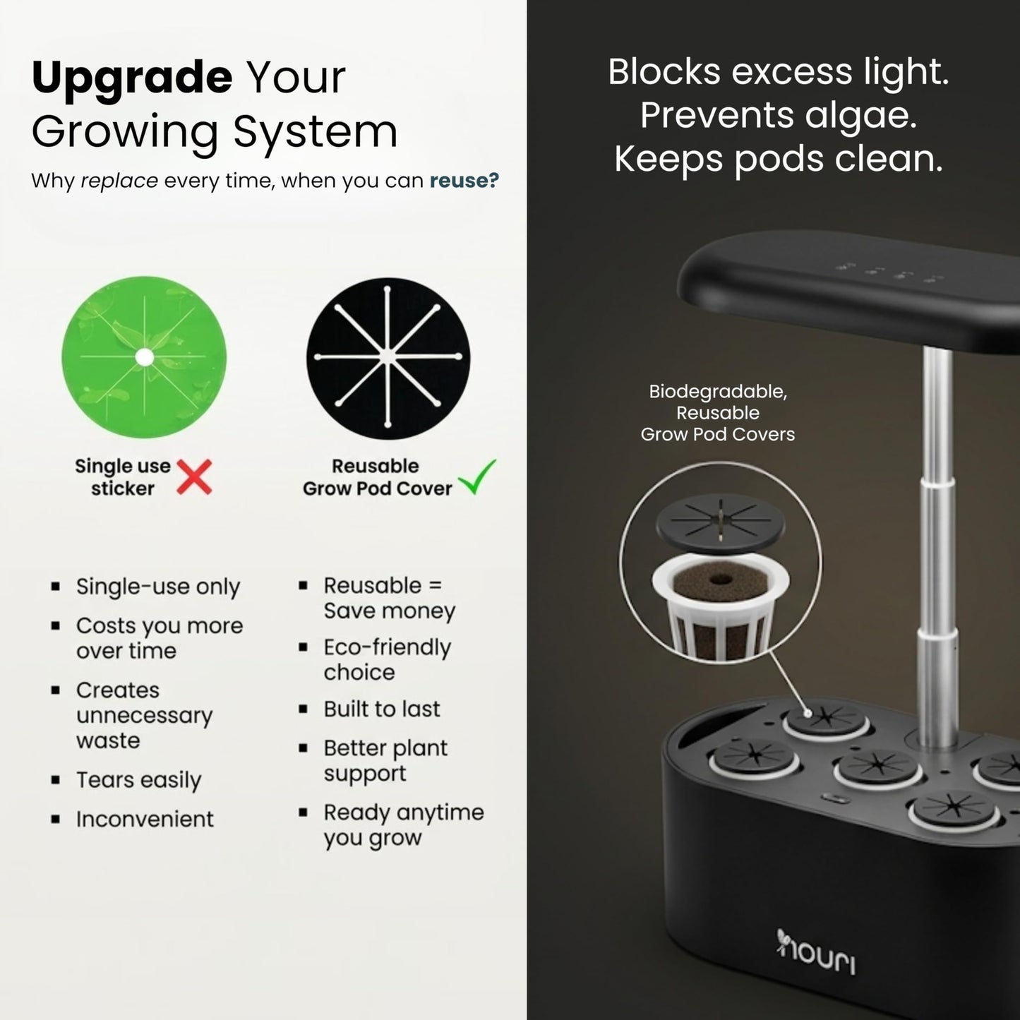 Nouri Hydroponics Growing System, 5 pod Smart Indoor Herb Garden Kit with LED Grow Lights, Hydroponic Herb Garden Indoor for Plant Lovers, Gardeners, Kitchen, Tomato Seeds Included