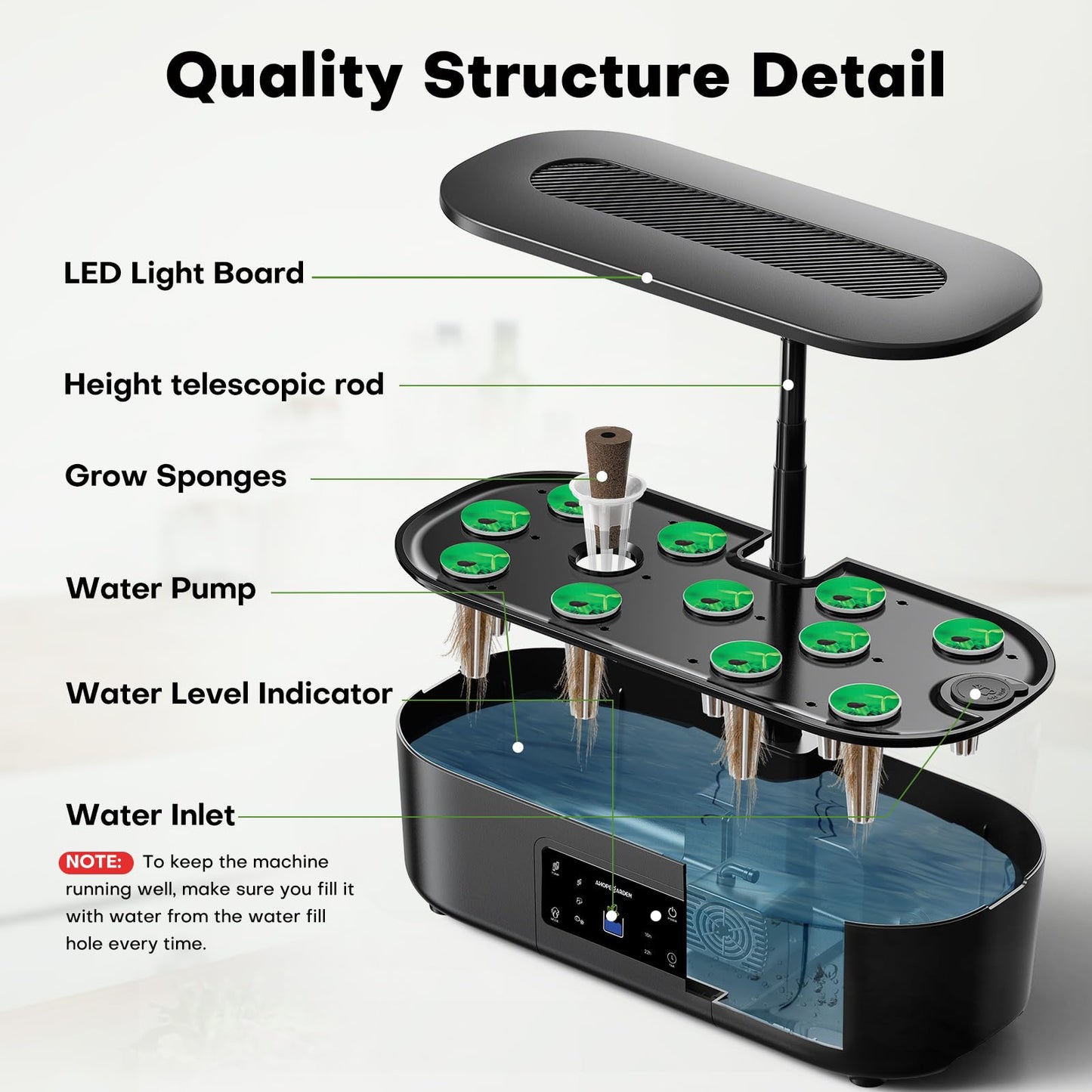Ahopegarden Hydroponics Growing System Kit Indoor Herb Garden with Grow Light 12 Pods, with LCD Touch Panel Hydroponic Planter, Planting Height Up to 17", Grower Harvest Fresh Veggie Lettuce, Black