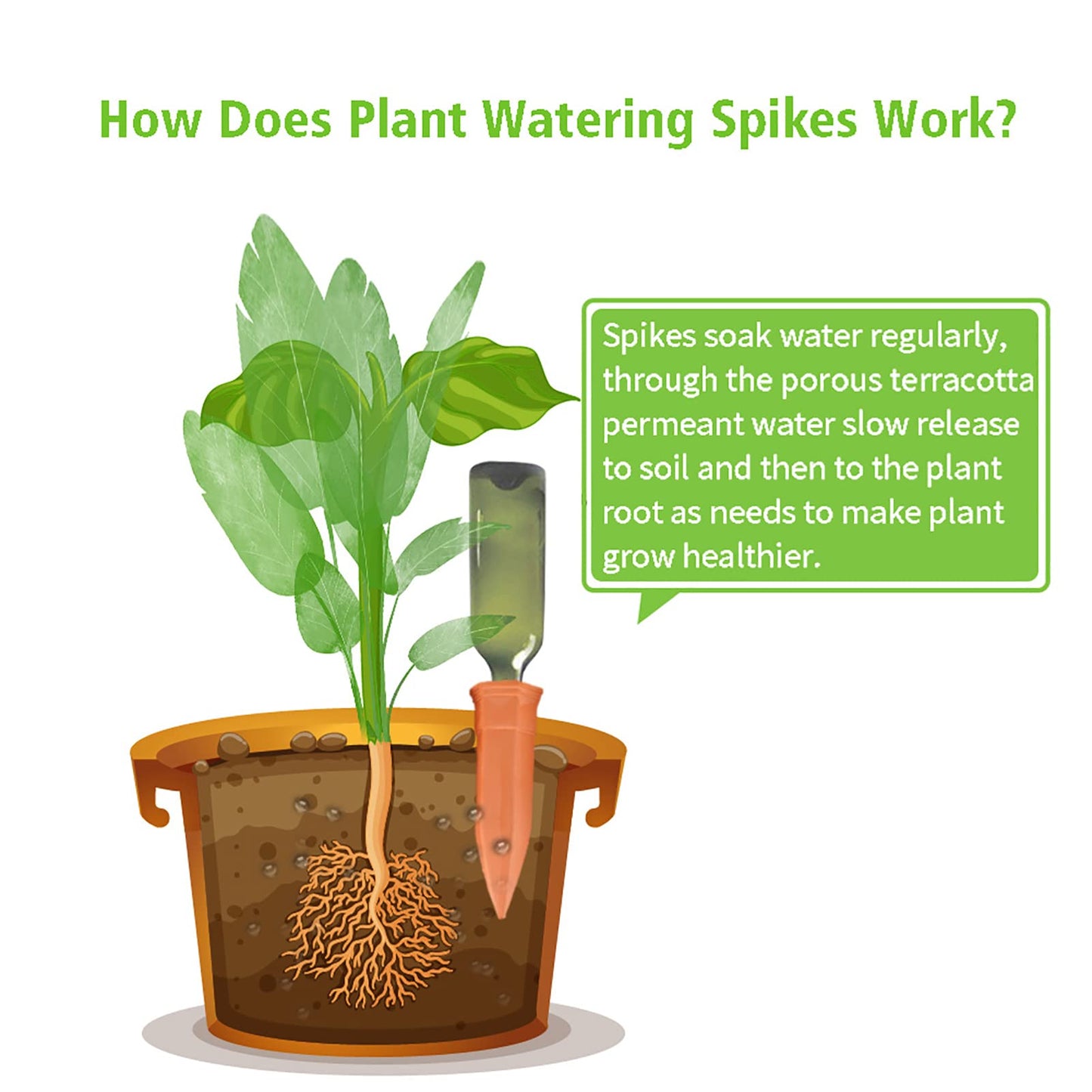 Terracotta Watering Spikes, Set of 6 Pack Plant Watering Devices, Self Terra Cotta Watering Spikes Stakes for Indoor and Outdoor, Automatic Plant Waterer System for Vacation Potted Plants