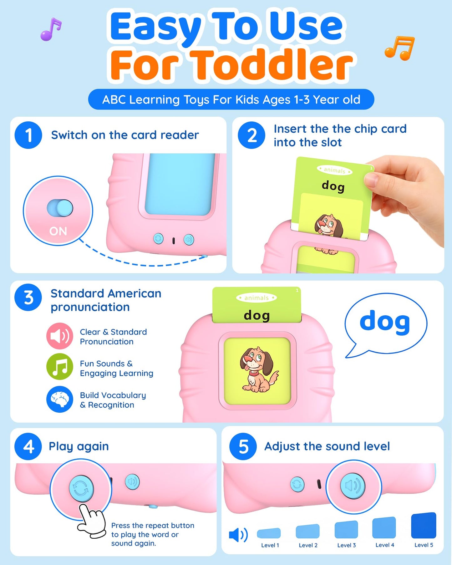Aullsaty Talking Flash Cards for Toddlers 1-3, Upgraded 248 Sight Words Montessori Speech Therapy Toy, Autism Sensory Educational Learning Toys, Birthday Gifts for Boys Girls (Pink)