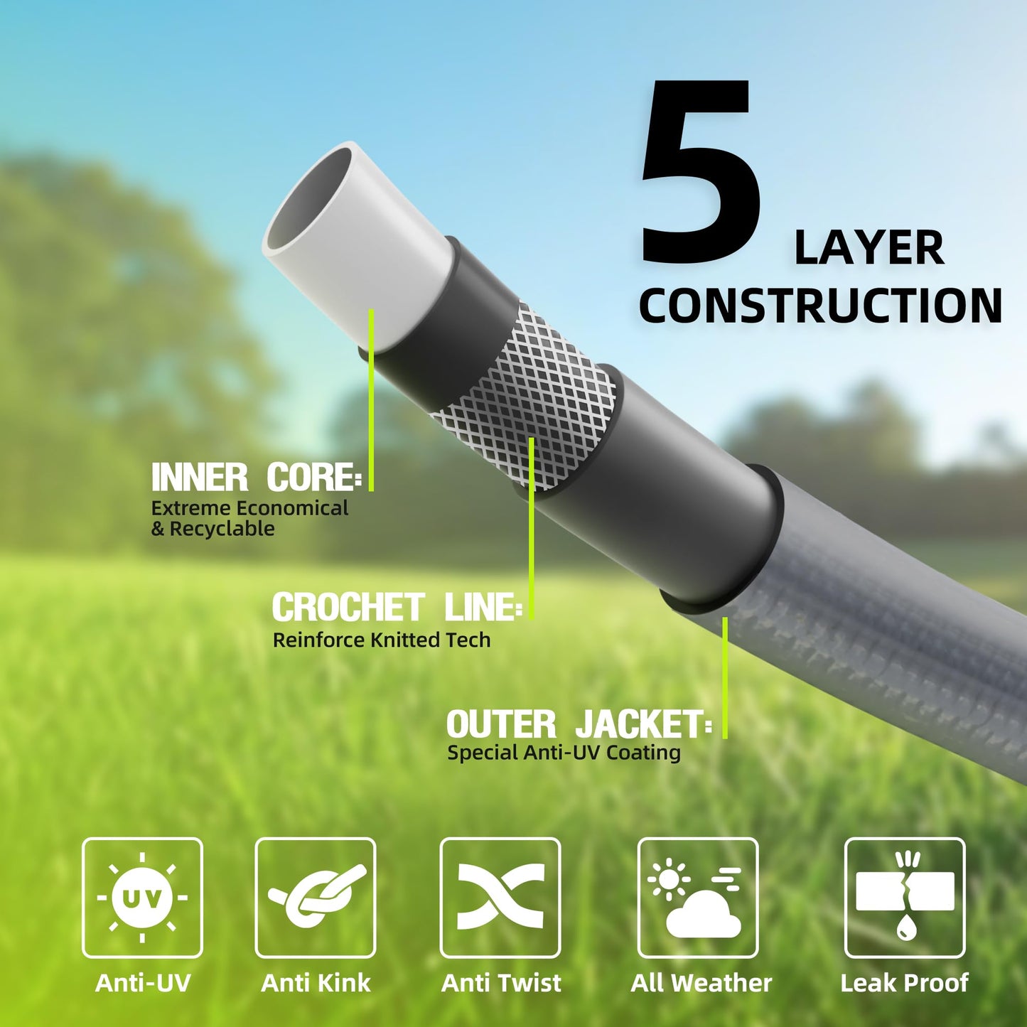 Worth Leader Garden Hose 3/4 in. x 25 ft. -No Kink, Flexible, Leakproof, Male/Female -Heavy Duty Durable 5 Layers PVC Rubber Lightweight Water Pipe for Gardening, Agriculture & Lawn Care -500PSI Burst