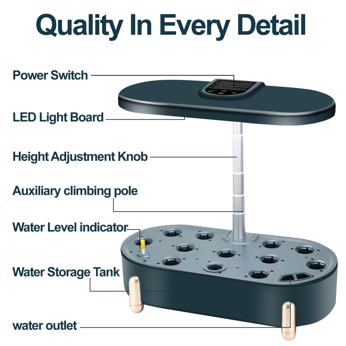 Indoor Garden Hydroponics Growing System12 Pods Plant Germination Kit Aeroponic Herb Vegetable Growth Lamp Countertop with LED Grow Light Hydrophonic Planter Grower Automatic Water Circulation (Green)