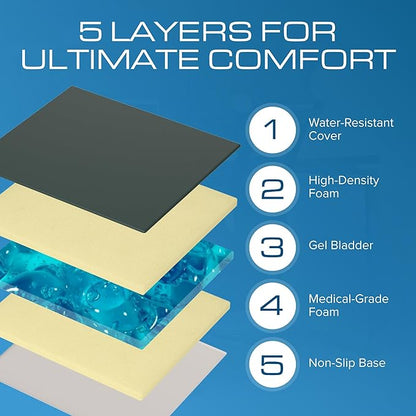 Kölbs Gel Extreme Wheelchair Cushions Seat Cushion, Coccyx, Sciatica & Tailbone Pain Relief Seating Pad Ideal for Office, Kitchen Wheelchairs and Auto, 22 x 18, 3 Inch Thick
