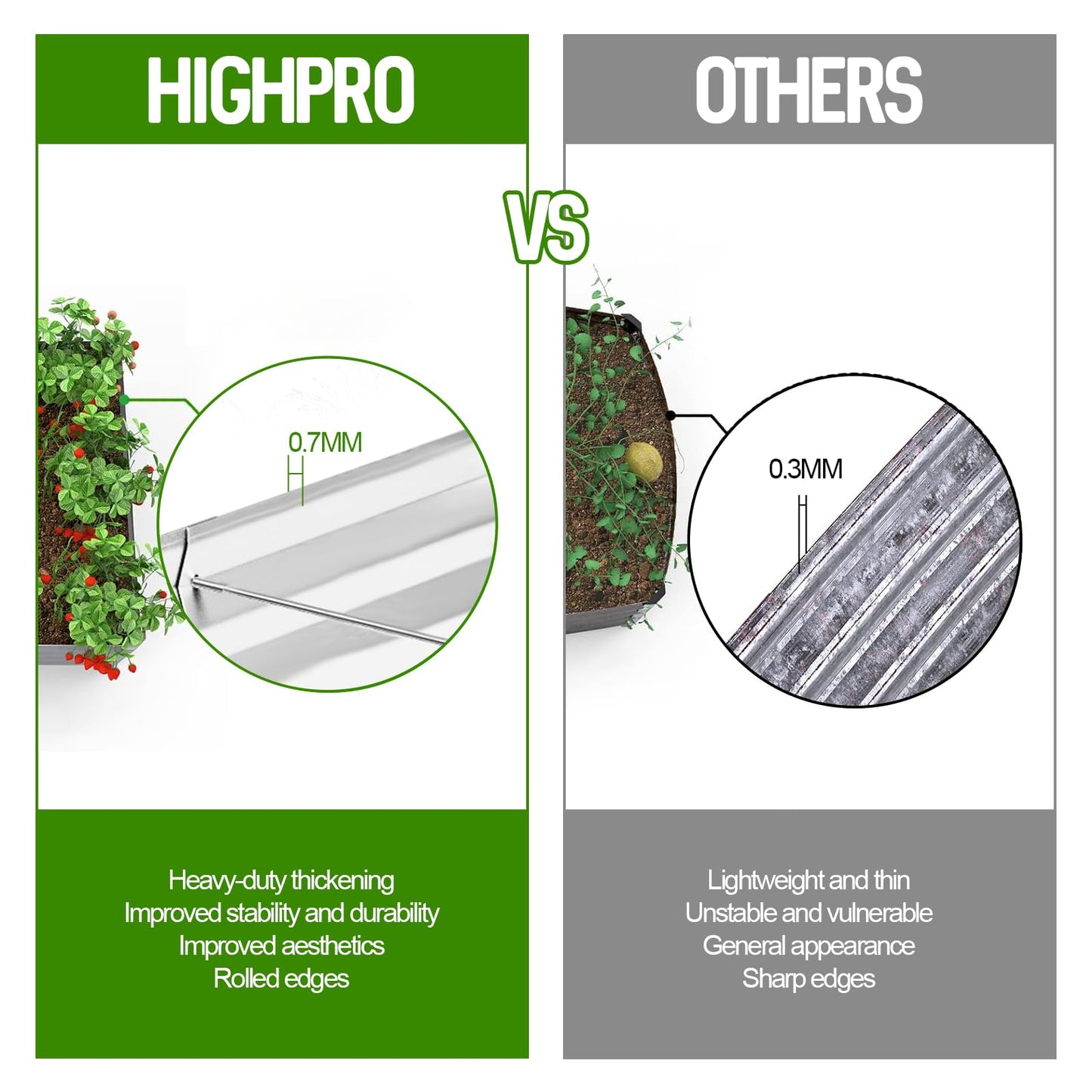 Highpro Galvanized Raised Garden Bed Kit, 4×2×1ft Planter Box for Outdoor Gardening and Planting, Large Bottomless Metal for Vegetables, Herb, Fruits, Flower, Silver
