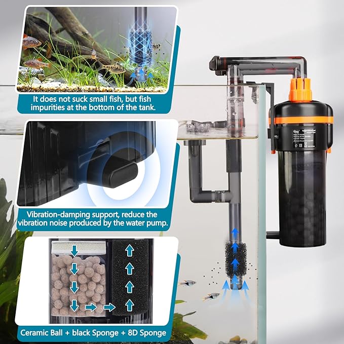 hygger External Hang-On-Back Canister Aquarium Filter,Quiet Fish Tank Filter with 3-Stage Filtration,Anti-Dry Burn Motor,Adjustable Flow,Oil Skimmer,Duckbill Nozzle,Shower Spray Bar (6W,10-20 gal)