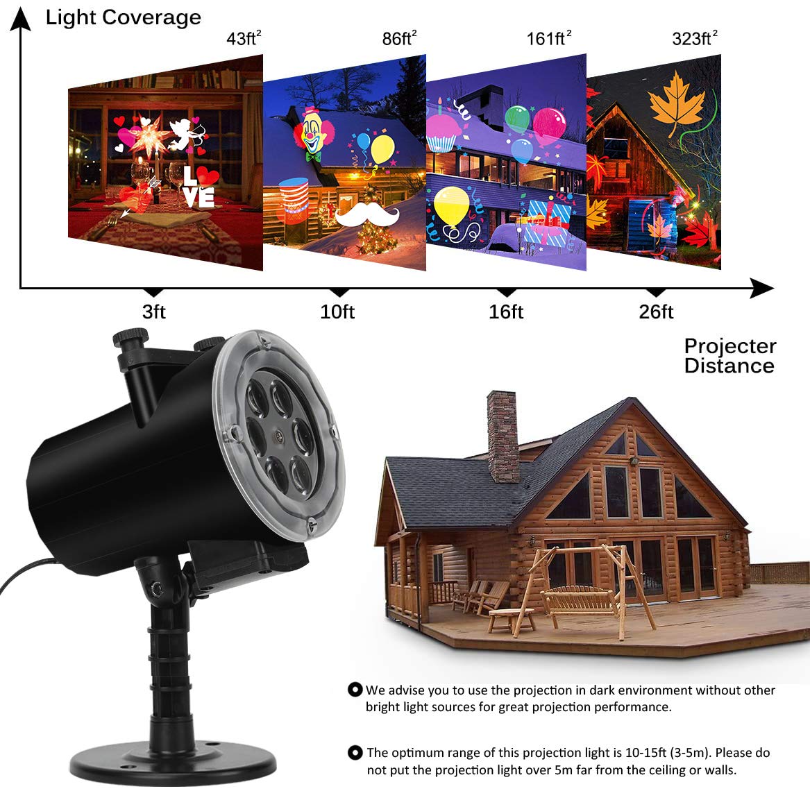 4th of July Outdoor Projector Lights,Syslux Halloween Christmas Projector Lights 16 HD Slides LED Waterproof Light Indoor Lights with Remote Control for Party Garden Halloween Xmas Landscape Decor