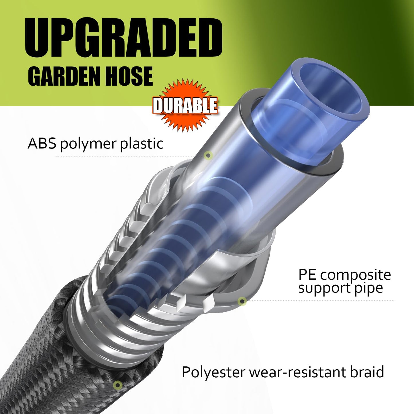 Relxitl Garden Hose, Flexible Water Hose, Ultra Lightweight Non-Expanding hose with 10 Function Sprayer, Leak proof, Pressure Resistant for Yard, Outdoor (Green, 50FT)