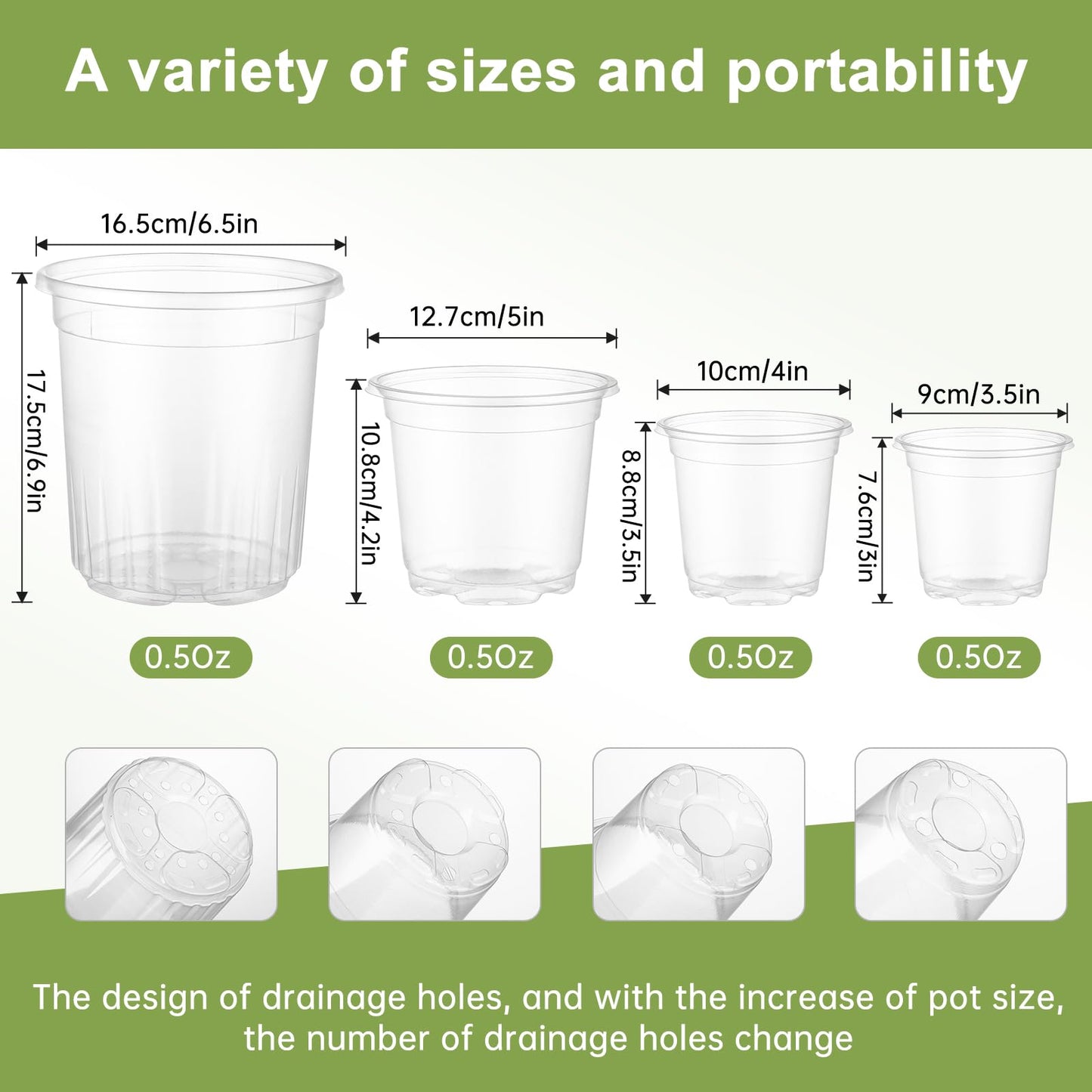 WandaQueen 36 Packs 6.5/5/4/3.5 Inch Reinforced Clear Nursery Pots with Drainage Hole, Variety Pack High Transparency Plastic Seedling Plant Pot with 20 Labels
