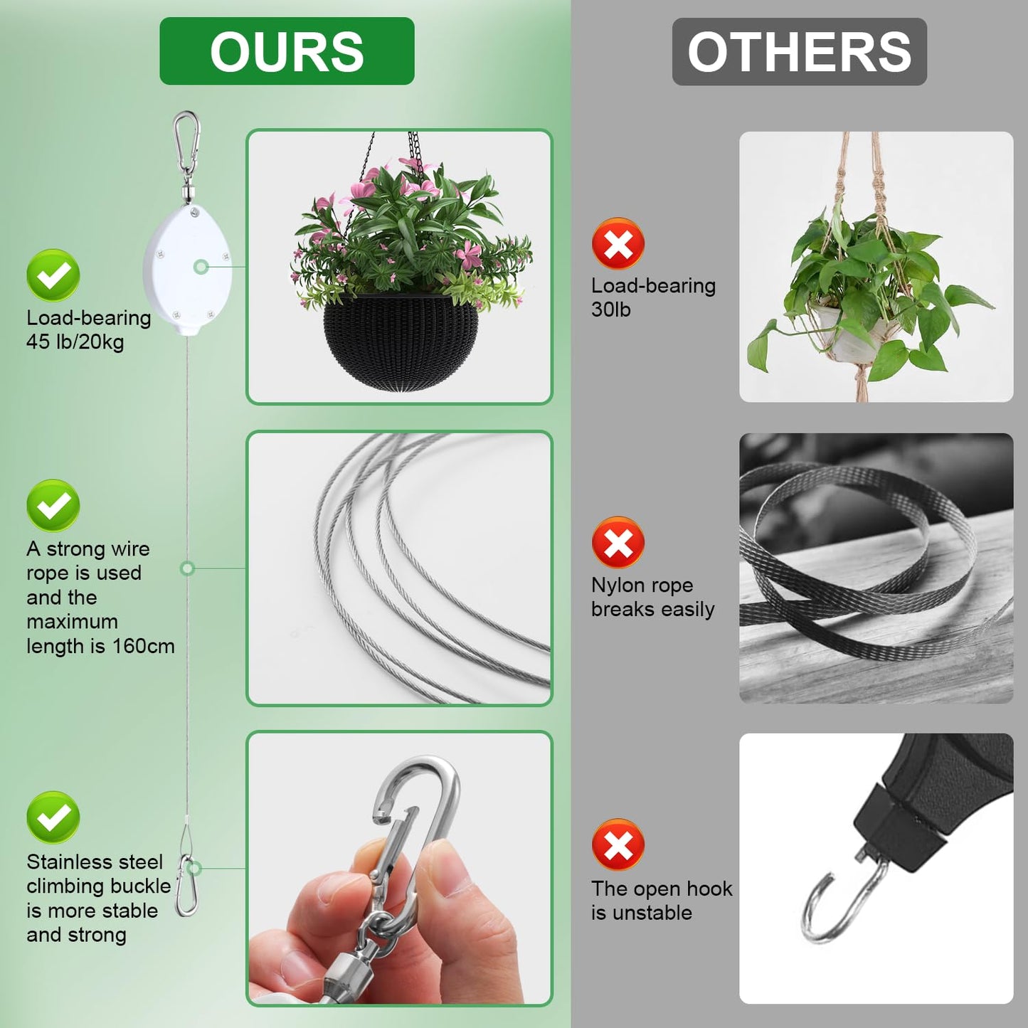 Heavy Duty Retractable Plant Hangers, Adjustable Pull-Down Pulleys with 63" Stainless Steel Rope, Double Hooks for Hanging Plants, Bird Feeders, Planters & Pots, Indoor & Outdoor Use (4Pcs- White)