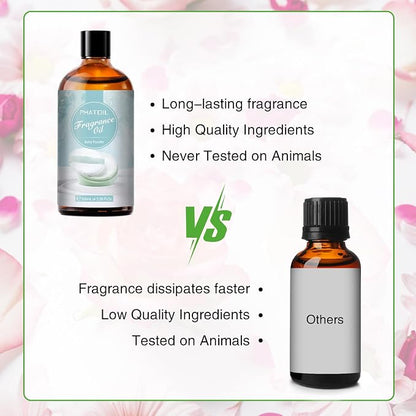 PHATOIL 3.38FL.OZ Baby Powder Fragrance Oils for Aromatherapy, Essential Oils for Diffusers for Home, Perfect for Diffuser, DIY Candle and Soap Making, DIY Scented Products - 100ml
