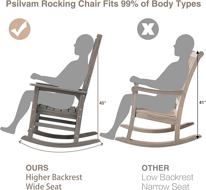 Psilvam Outdoor Rocking Chair Set of 2, Poly Lumber Oversized Rocking Chair