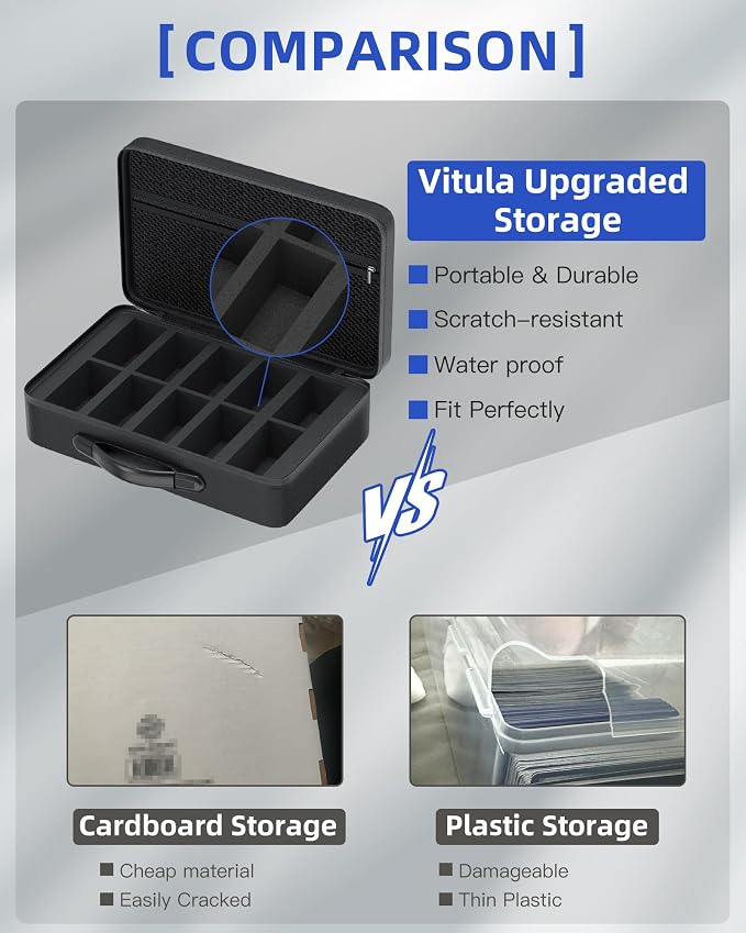 Vitula 1200-2200 Cards Case Fits for MTG, Cards Against Humanity, Yugi-oh, Portable Card Storage Box with a Dice Set Used to Storage Trading Card or Game Card, (L,Black)