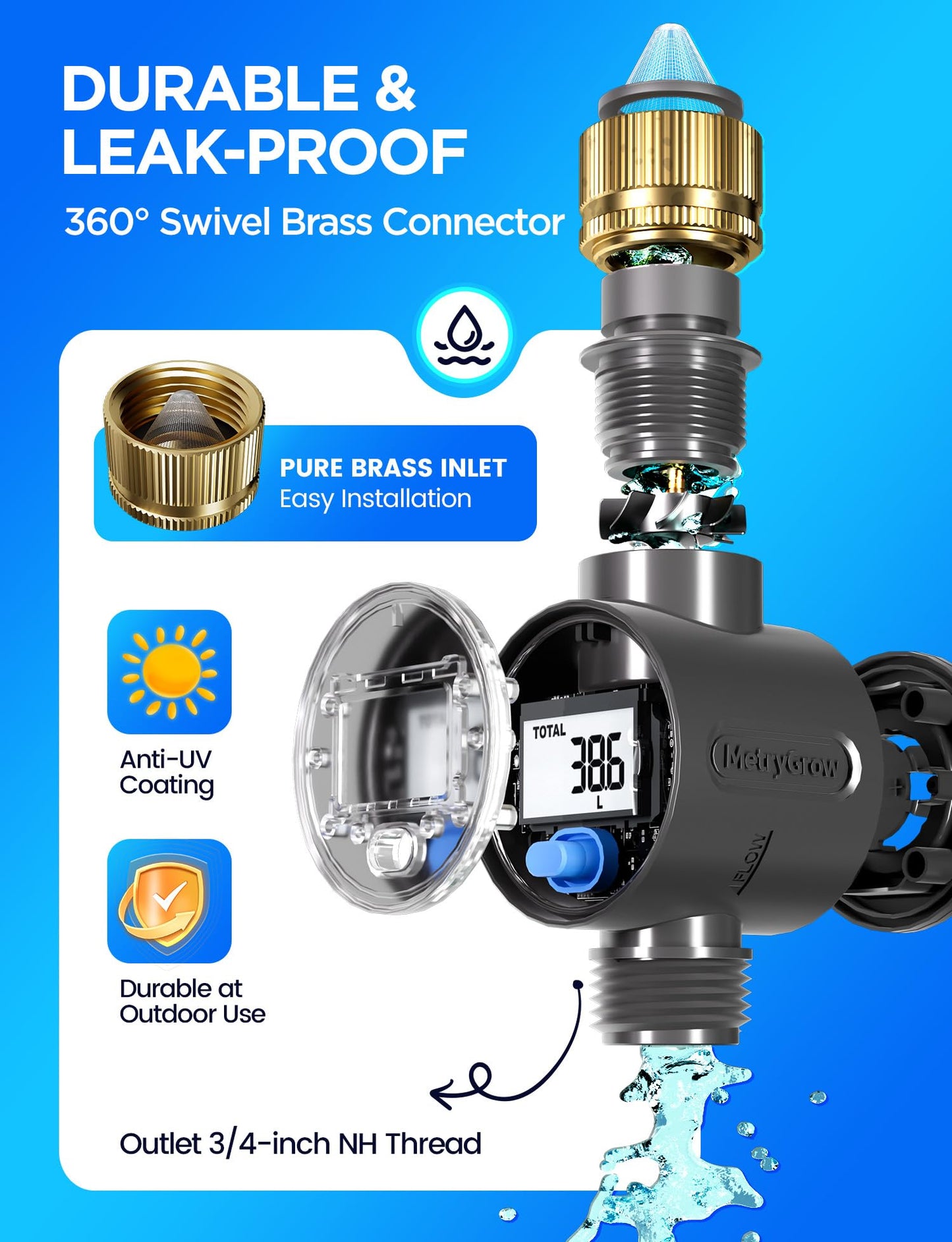 Water Flow Meter with Brass Inlet, Measuring Gallon/Liter Consumption and Flow Rate for Outdoor Garden Hose Watering, RV Essentials Water Tank Filling, Sprinkler and Nozzle Sprayer (1 Pack)