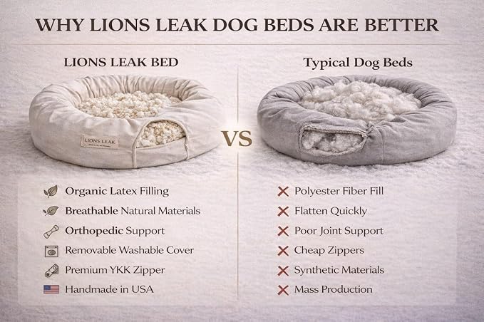 Round Dog Bed – Natural Canvas, Removable Washable Cover, Raw Cotton or Latex Fill, Hypoallergenic Non-Toxic, Made in USA (Natural, Medium, Firm Support – Raw Cotton)