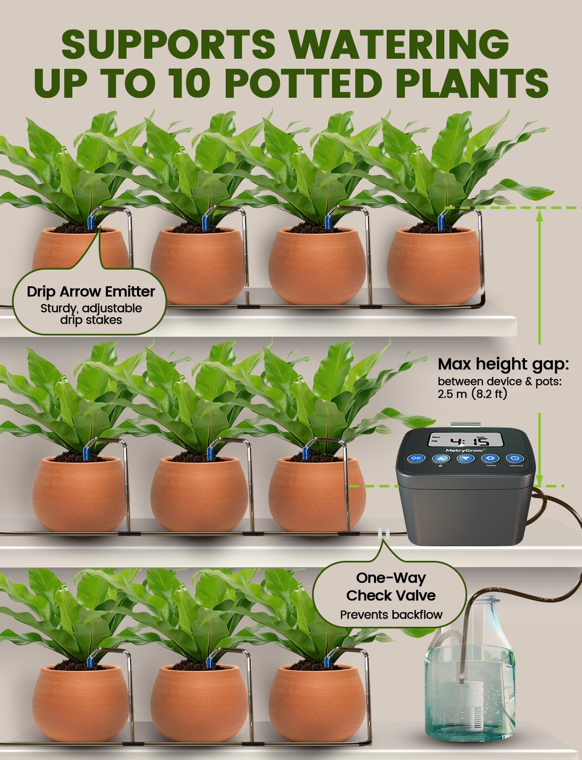 Automatic Watering System for Potted Plants, Drip Irrigation Kit System, Plant Self Watering Devices for Office Patio Greenhouse GrowTent, with Programmable Water Timer（Black