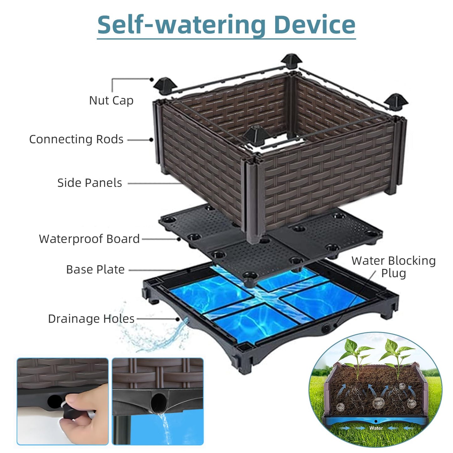 Large Raised Planter Box Outdoor Self Watering 78.7"x15.7"x19.7", Deep Raised Garden Bed - Elevated Garden Box with Drainage Plug, Rectangular Garden Planter Perfect for Patio Balcony Deck