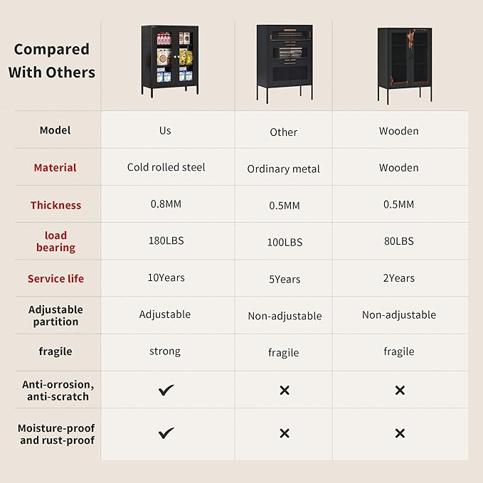 Metal Bathroom Glass Cabinet