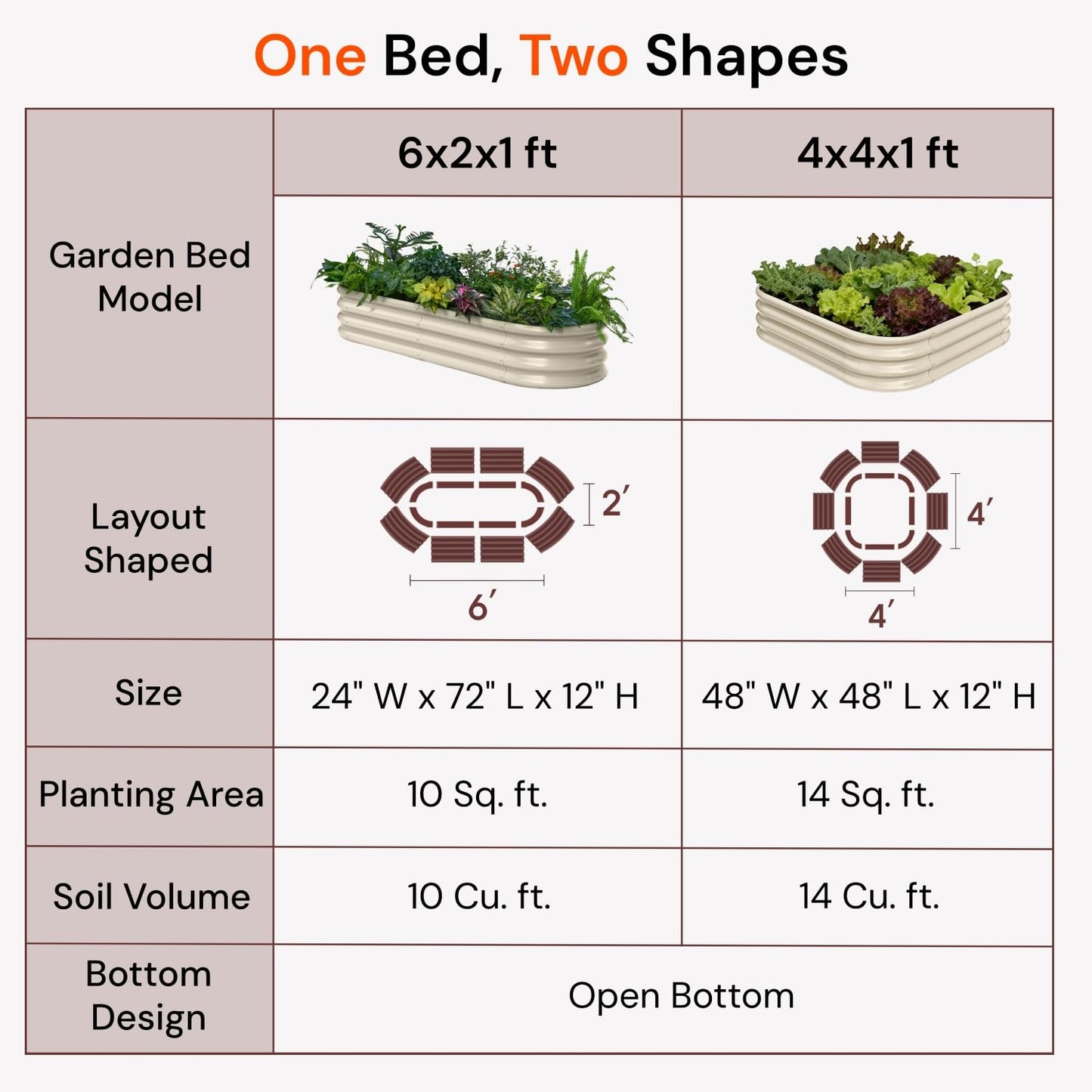 Annoell Galvanized Raised Garden Bed 6x2x1ft - 12" Tall Metal Planter Box for Outdoor Plants, Vegetable, Herb with Durable Steel & Rot Resistant, Small Flower Bed for Balcony and Patio - Sand Beige