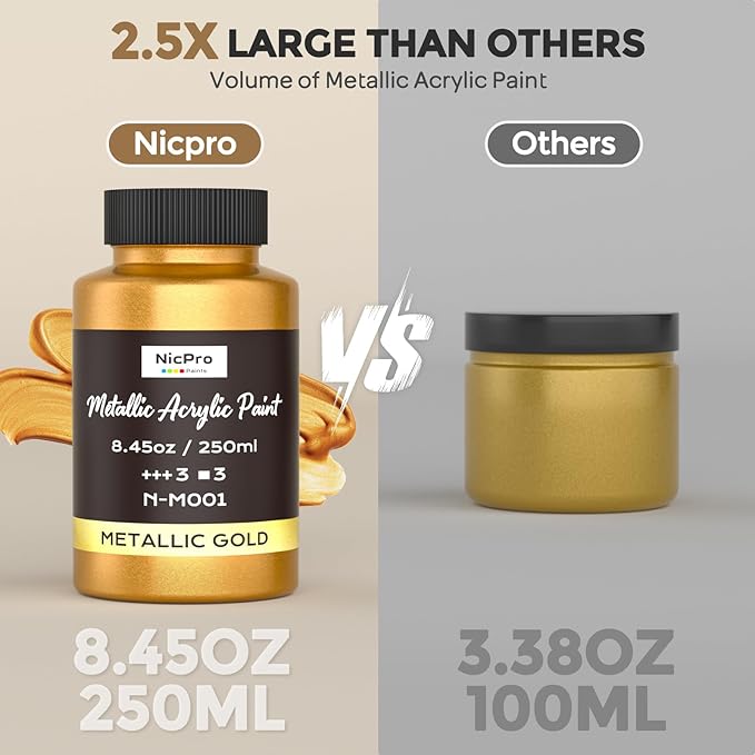 Nicpro Metallic Gold Acrylic Paint, 8.45oz/250ml Large Gold Leaf Paint