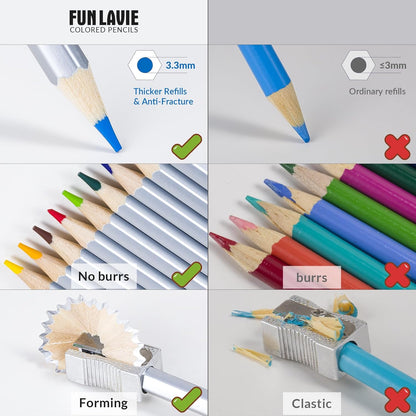 24 Colored Pencils for Adult Coloring Books,Soft Core Coloring Pencil Set,Drawing Pencils for sketching & Painting,Art Pencil & Art Supplies for Adults and Teens,Oil-Based with Sharpener