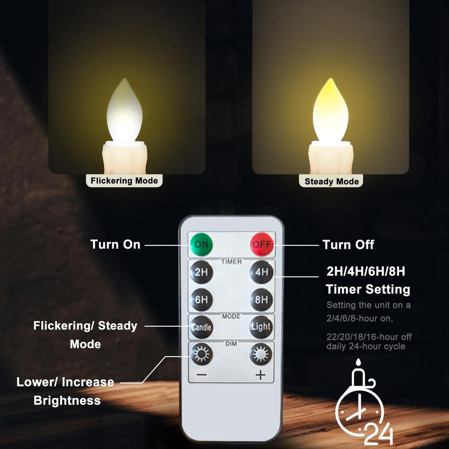 Kithouse 12 Pack Flameless LED Window Candles with Drip Texture,Removable Candle Holders,24 AAA Batteries,Daily Timer,ON/Off Remote,12 Window Suction Cups,Christmas Home Wedding Decor(Gold)