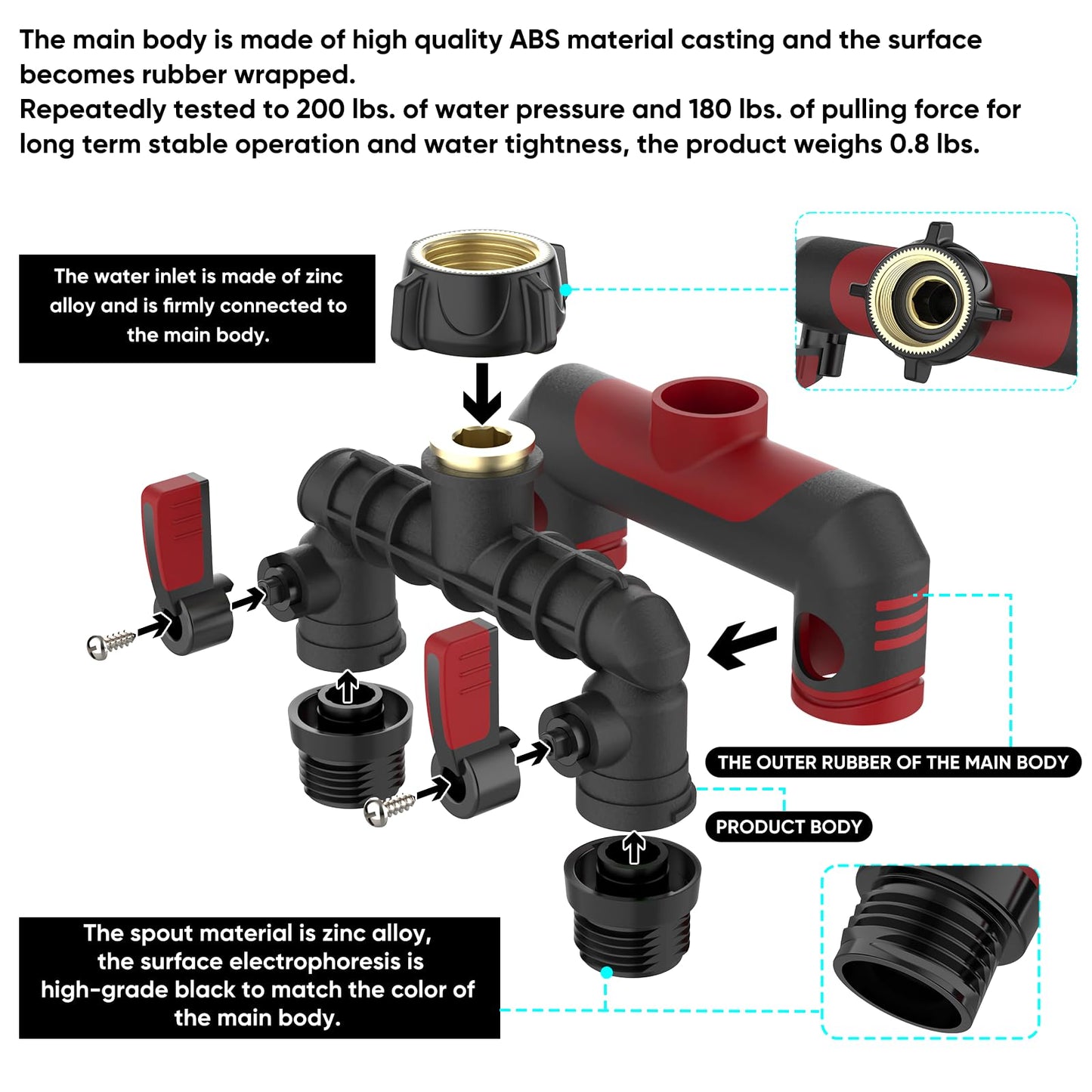 2 Way Garden Hose Splitter, 3/4 Inch Outdoor Faucet Splitter, Hose Manifold with Independent Shut Off Valves, Wide Spacing for Hose Timers, Sprinklers, Lawn, Yard and Garden Watering - Red