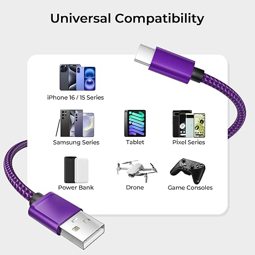 Basesailor USB Type C Charger Cable 3.3FT 2Pack,Charging Cord for iPhone 17 16 Pro Max,Kindle Fire HD 10 9th,8 10th 2020,Paperwhite 2021 11th Generation,iPad Air 5 5th Mini 7 Gen,Galaxy Z Flip Fold